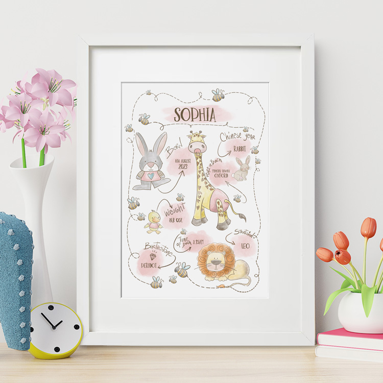 Personalised Birth Print book